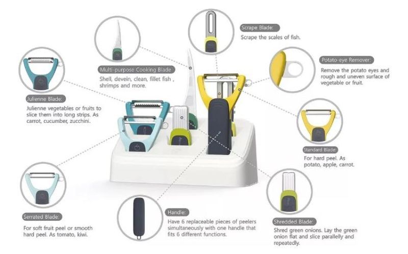 Comprar Kit Pelador De Verduras Y Frutas 6 En 1 en Electroshopy - Ángulo 3